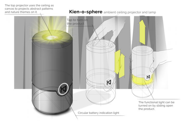 Kiener – www.bartvandriessche.nl